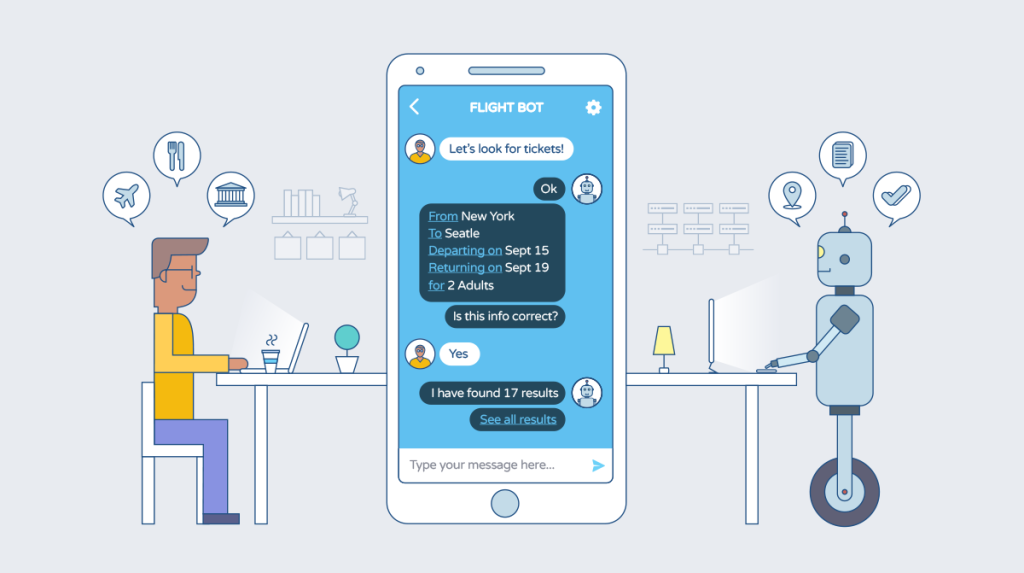 Chatbots Powered by AI and Large Language Models: Revolutionizing Human Interaction